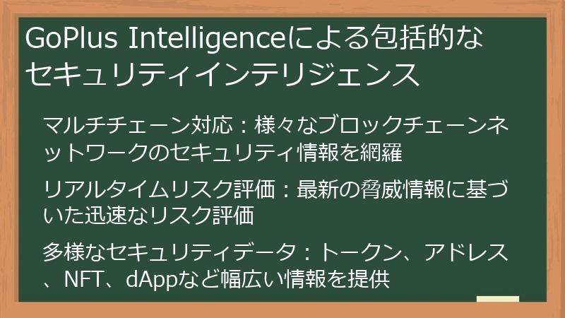 GoPlus Intelligenceによる包括的なセキュリティインテリジェンス