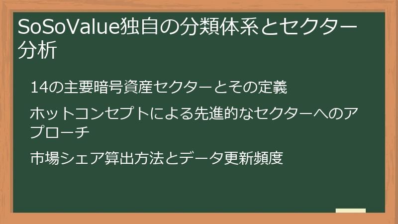 SoSoValue独自の分類体系とセクター分析
