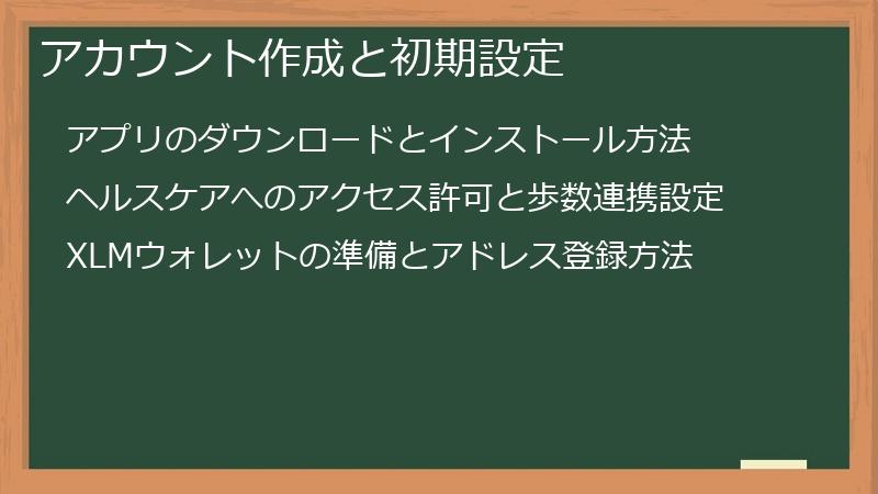 アカウント作成と初期設定