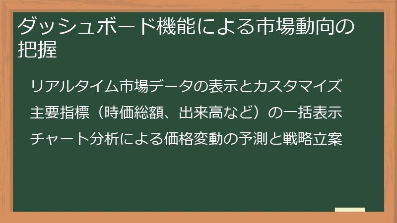 ダッシュボード機能による市場動向の把握