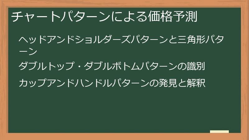 チャートパターンによる価格予測