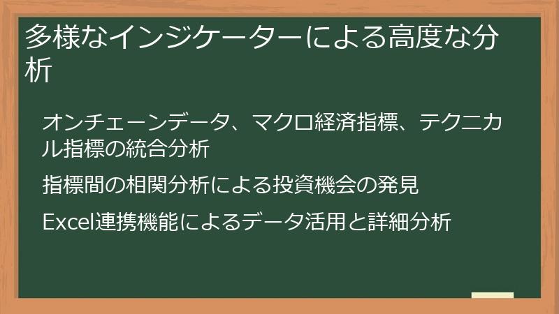 多様なインジケーターによる高度な分析