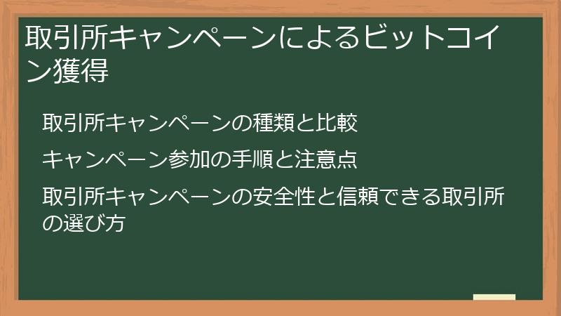 取引所キャンペーンによるビットコイン獲得