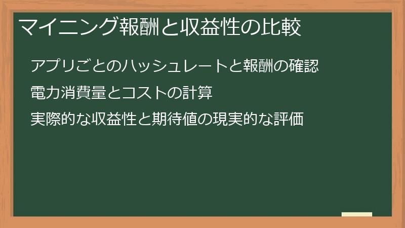 マイニング報酬と収益性の比較