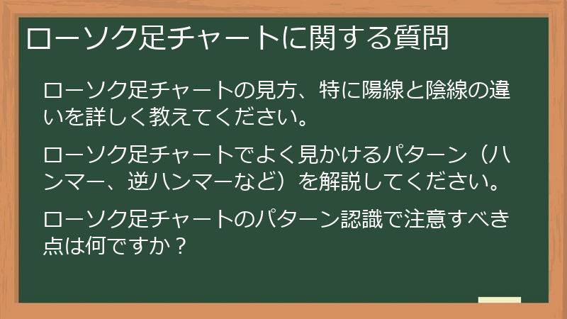 ローソク足チャートに関する質問
