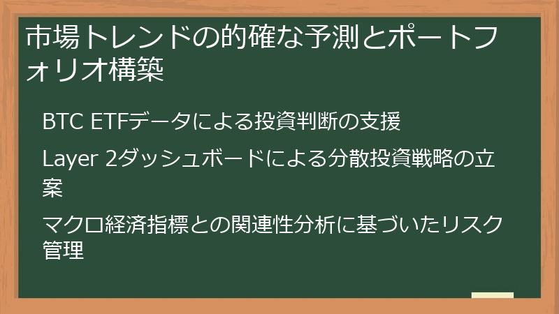市場トレンドの的確な予測とポートフォリオ構築