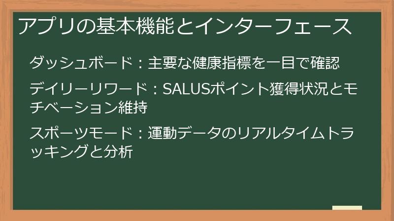 アプリの基本機能とインターフェース