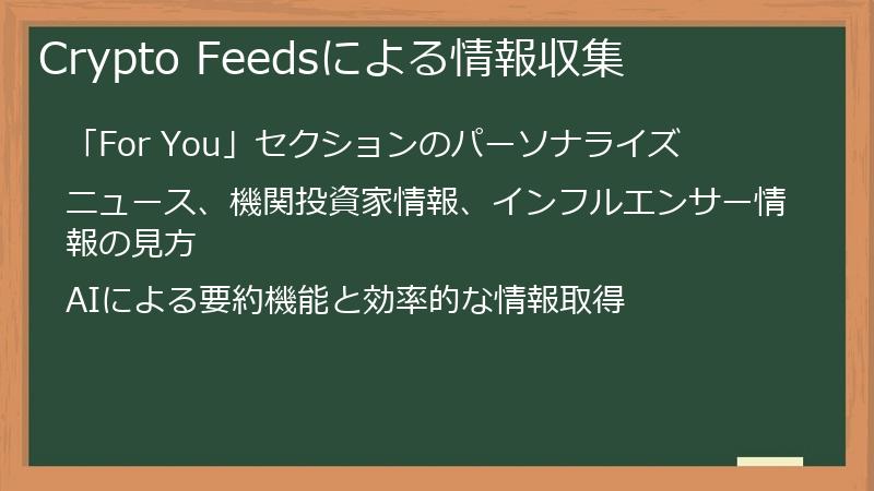 Crypto Feedsによる情報収集