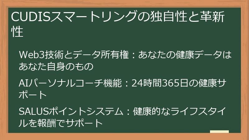 CUDISスマートリングの独自性と革新性