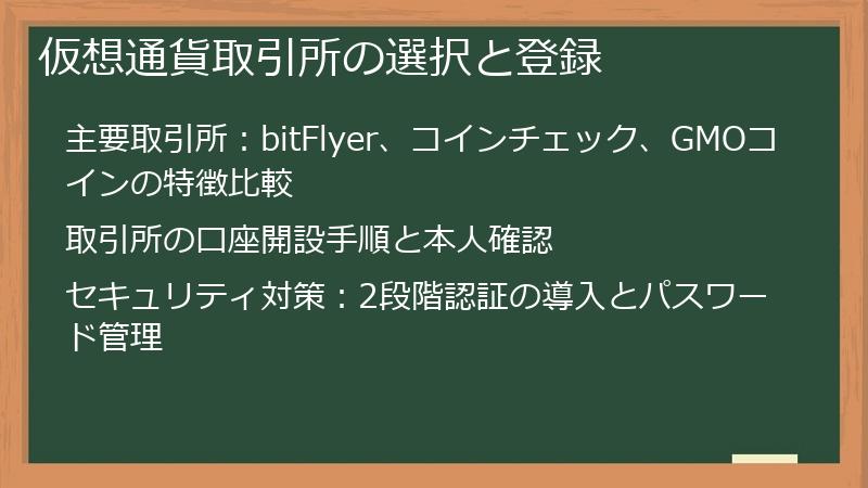 仮想通貨取引所の選択と登録
