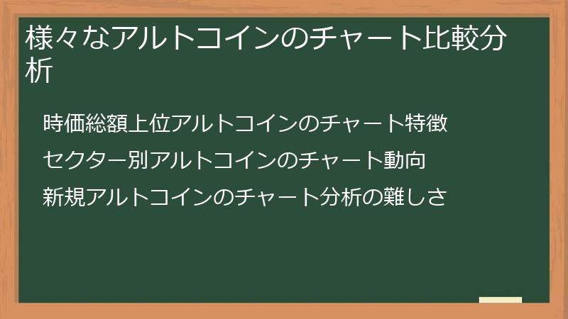 様々なアルトコインのチャート比較分析