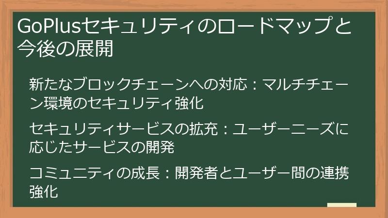 GoPlusセキュリティのロードマップと今後の展開