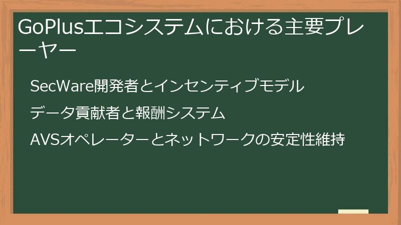GoPlusエコシステムにおける主要プレーヤー