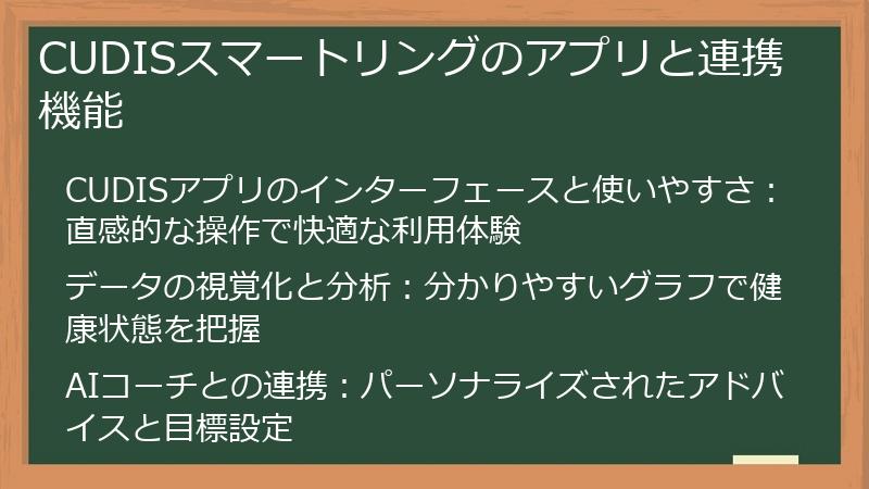 CUDISスマートリングのアプリと連携機能