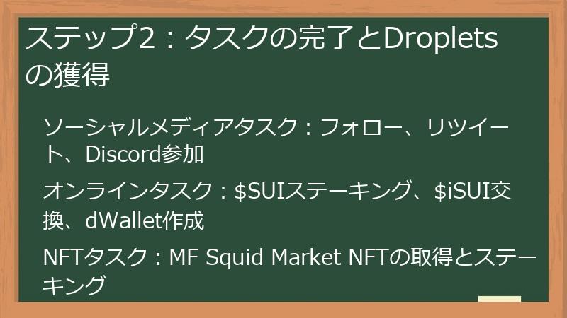ステップ2：タスクの完了とDropletsの獲得