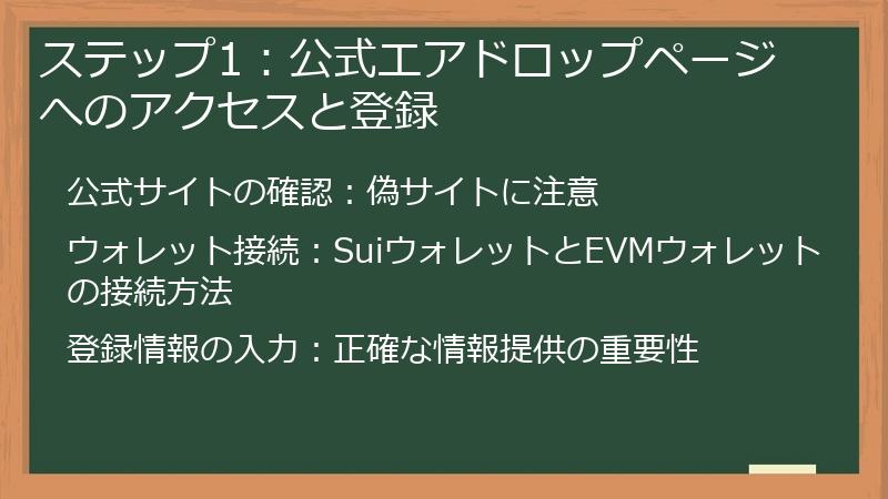 ステップ1：公式エアドロップページへのアクセスと登録
