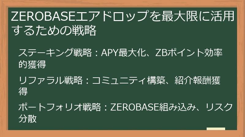 ZEROBASEエアドロップを最大限に活用するための戦略
