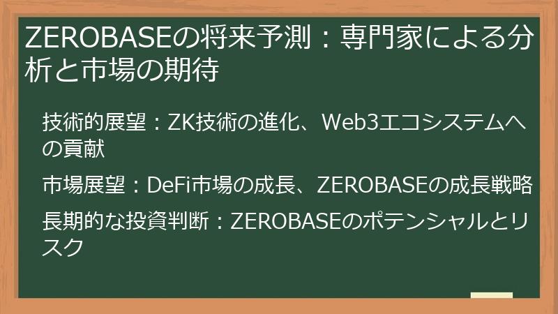 ZEROBASEの将来予測：専門家による分析と市場の期待