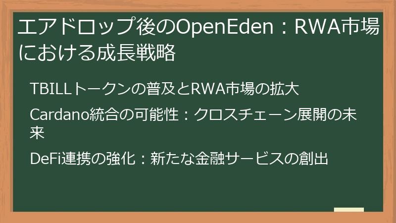 エアドロップ後のOpenEden：RWA市場における成長戦略