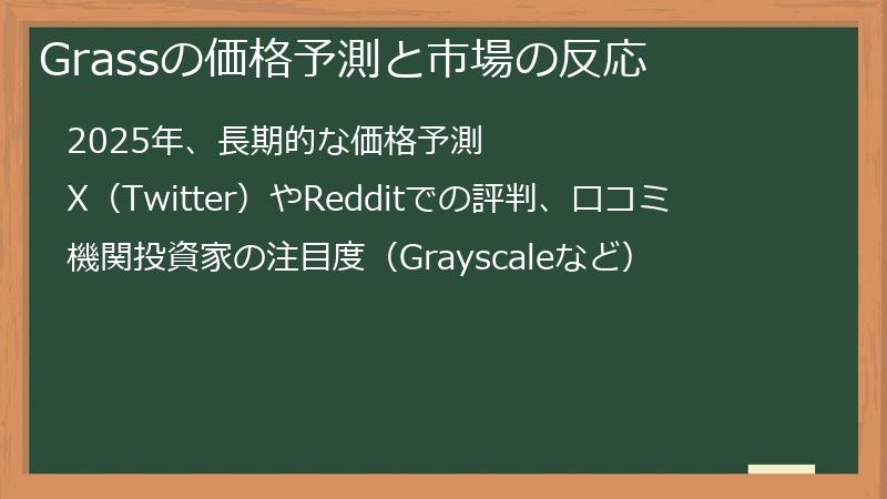 Grassの価格予測と市場の反応