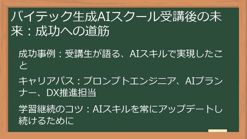 バイテック生成AIスクール受講後の未来：成功への道筋