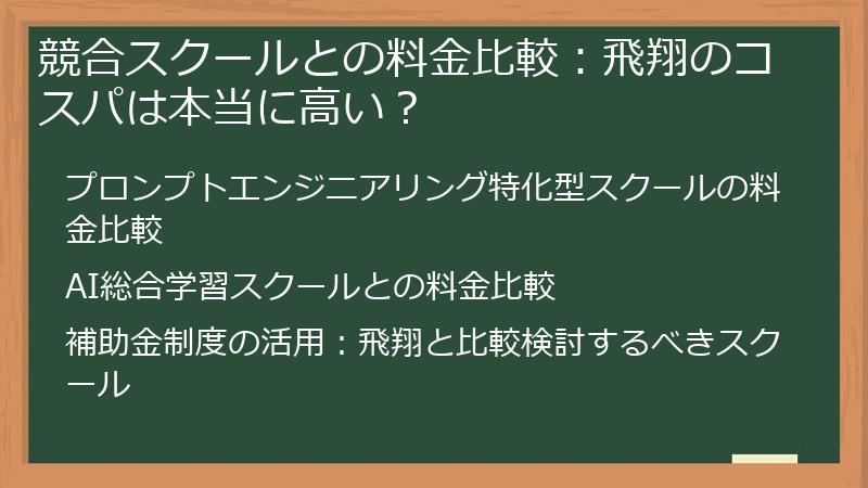 競合スクールとの料金比較：飛翔のコスパは本当に高い？