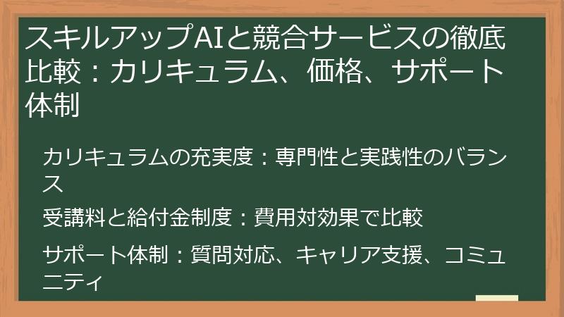 スキルアップAIと競合サービスの徹底比較：カリキュラム、価格、サポート体制