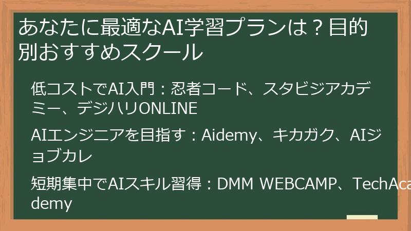 あなたに最適なAI学習プランは？目的別おすすめスクール
