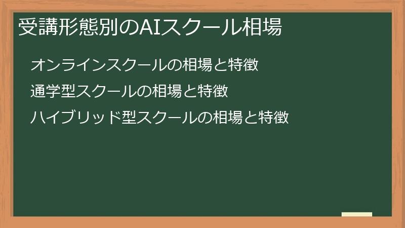 受講形態別のAIスクール相場