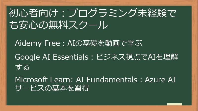 初心者向け：プログラミング未経験でも安心の無料スクール