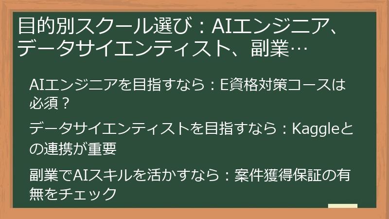 目的別スクール選び：AIエンジニア、データサイエンティスト、副業…