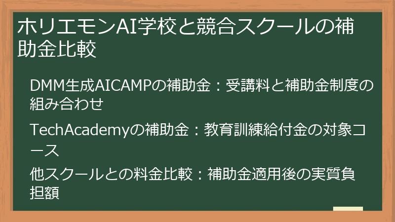 ホリエモンAI学校と競合スクールの補助金比較
