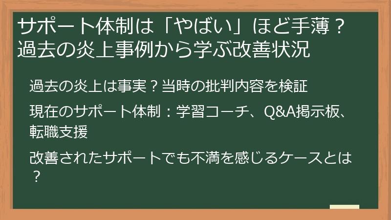 サポート体制は「やばい」ほど手薄？過去の炎上事例から学ぶ改善状況