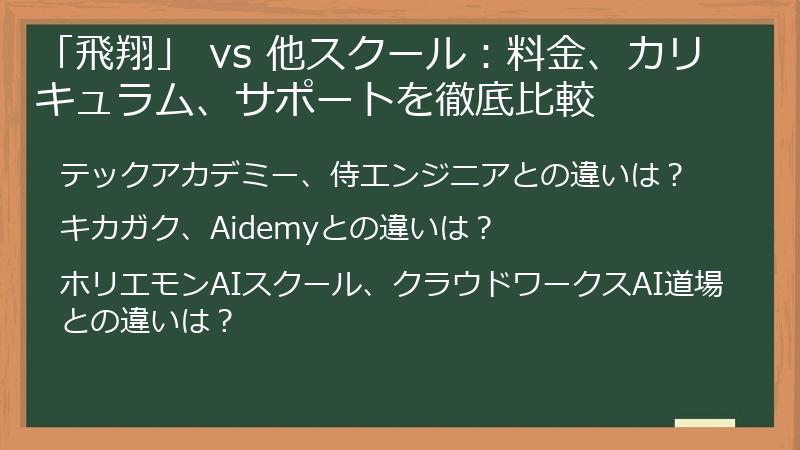 「飛翔」 vs 他スクール：料金、カリキュラム、サポートを徹底比較