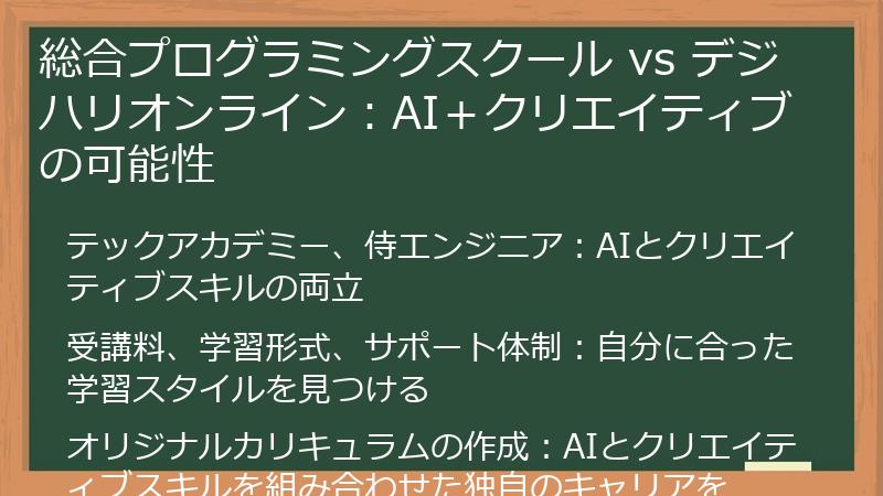 総合プログラミングスクール vs デジハリオンライン：AI＋クリエイティブの可能性