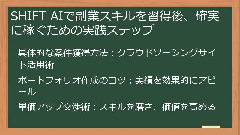 SHIFT AIで副業スキルを習得後、確実に稼ぐための実践ステップ