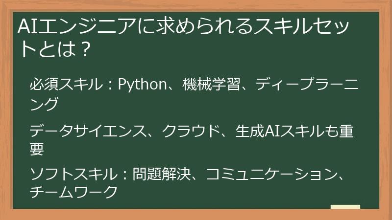 AIエンジニアに求められるスキルセットとは？