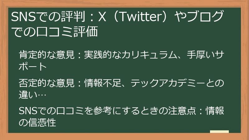 SNSでの評判：X（Twitter）やブログでの口コミ評価