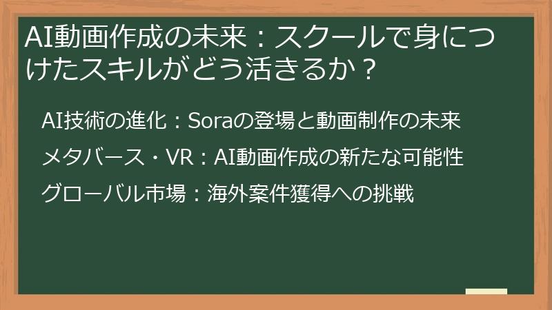AI動画作成の未来：スクールで身につけたスキルがどう活きるか？