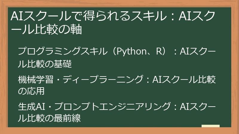 AIスクールで得られるスキル：AIスクール比較の軸