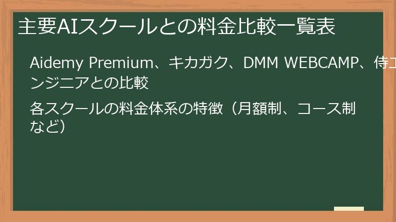 主要AIスクールとの料金比較一覧表