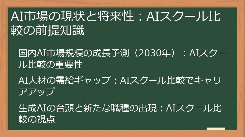 AI市場の現状と将来性：AIスクール比較の前提知識