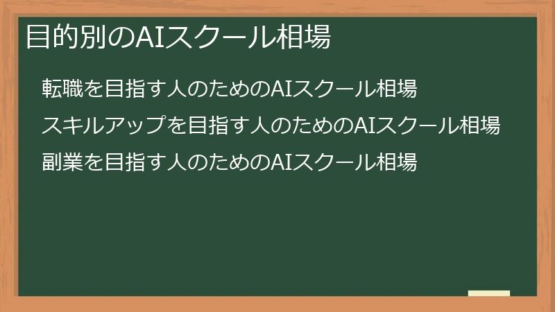 目的別のAIスクール相場