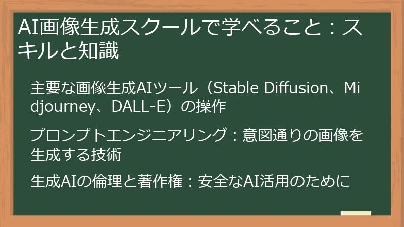 AI画像生成スクールで学べること：スキルと知識