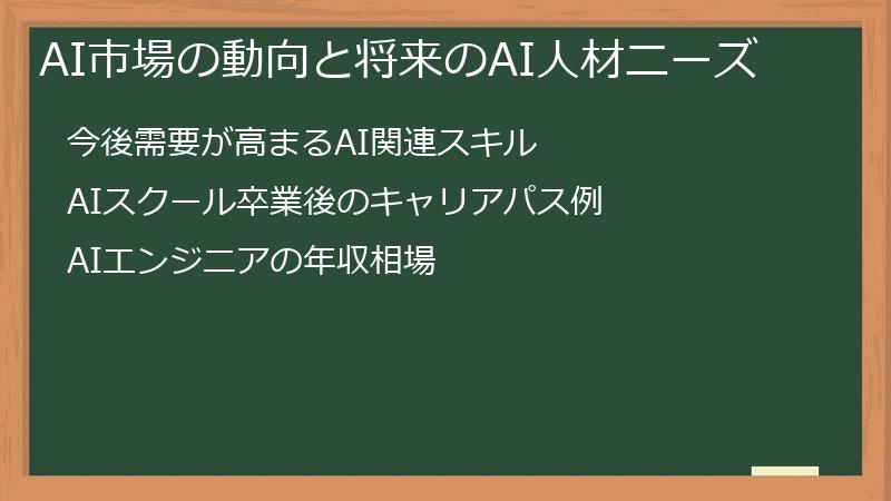 AI市場の動向と将来のAI人材ニーズ