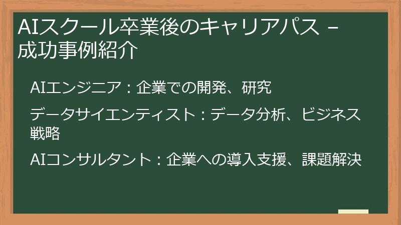 AIスクール卒業後のキャリアパス – 成功事例紹介