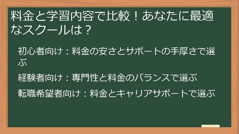 料金と学習内容で比較！あなたに最適なスクールは？