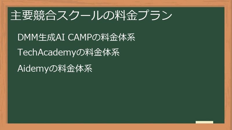 主要競合スクールの料金プラン