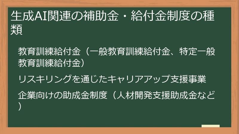 生成AI関連の補助金・給付金制度の種類