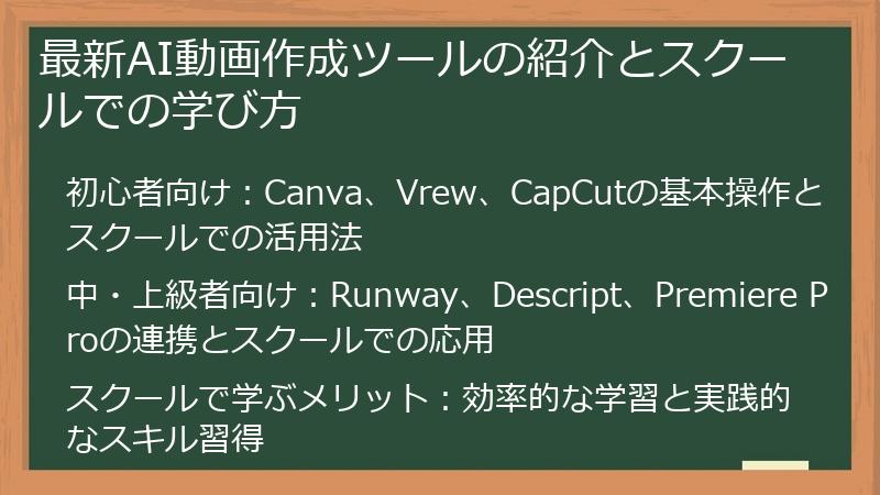 最新AI動画作成ツールの紹介とスクールでの学び方